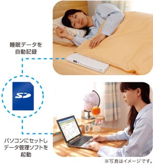 快眠グッズ