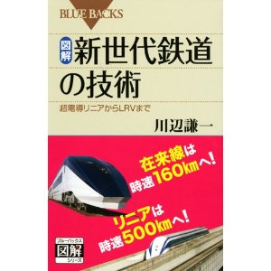 超電導リニアモーターカー.jpg